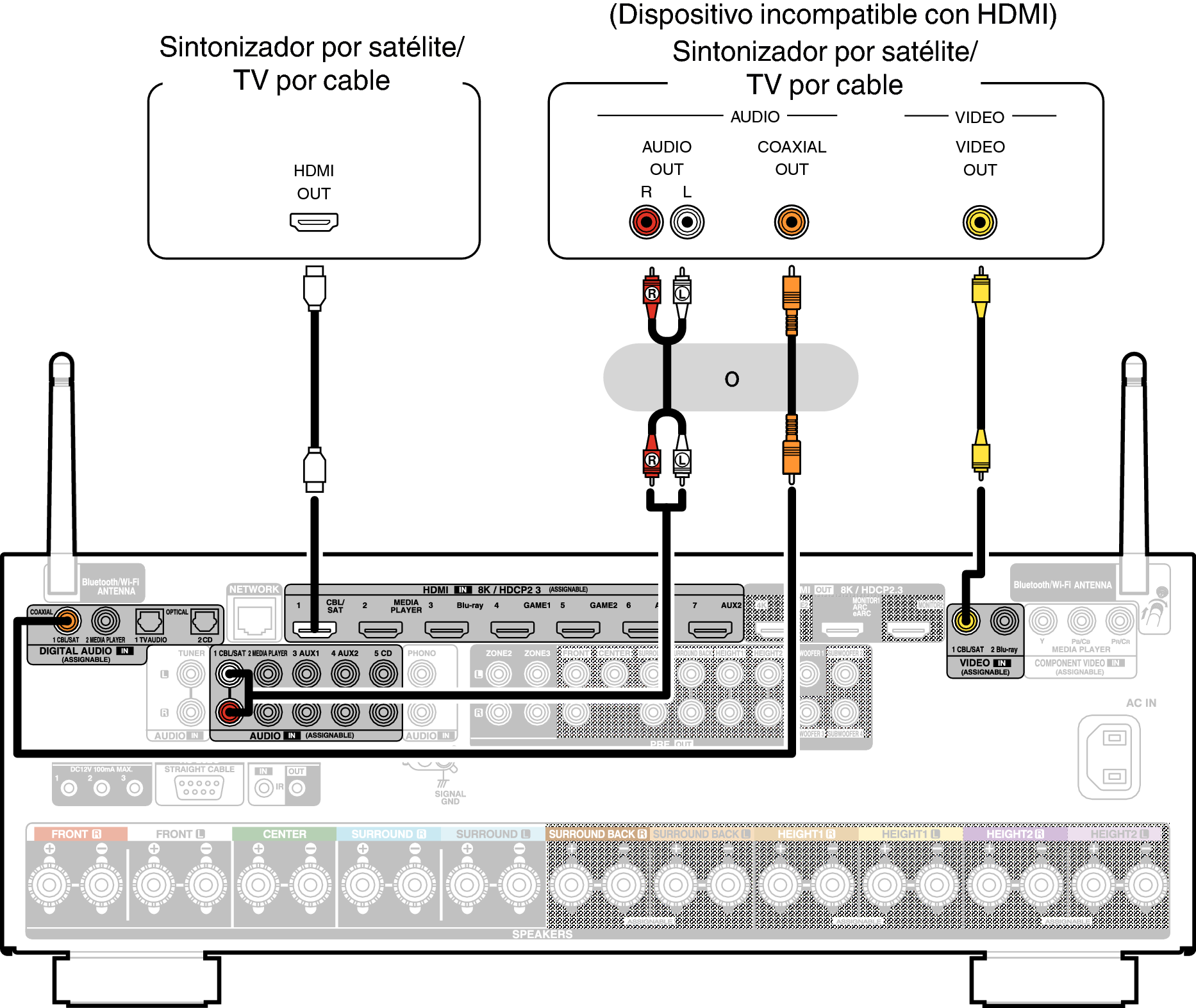 Conne SAT X48E2